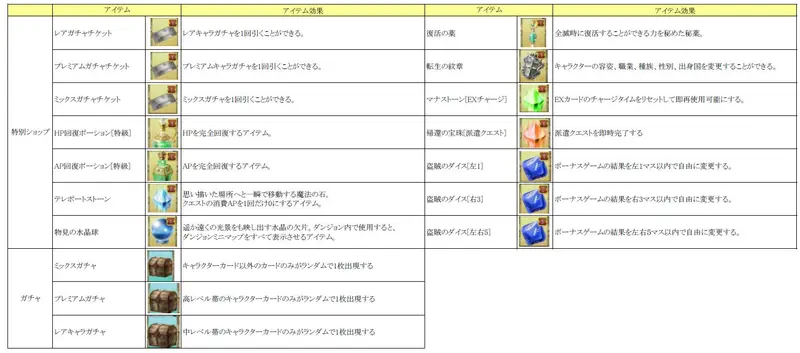 便利アイテム